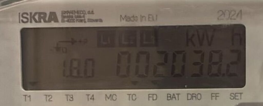 Generation meter display reading 2,038.2 kWh